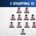 8° ³ë¸®´Â Çѱ¹ åü U-20, '³²±Ã¿¹Áö¡¤Àåâ' µ¶ÀÏÀü ¼±ºÀ