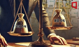 부자들, 해외주식 30% 줄이고 ‘이것’ 담았다