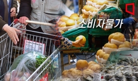 7월 물가 2.1%↑…폭우·폭염에 농산물 가격 폭등