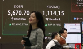 “코스피 7900까지 간다”…반도체 호황 업고 목표치 '쭉쭉'