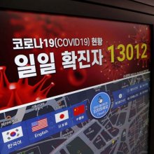 [포토]신규 확진자 13012명 '역대 최다' 