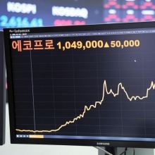 [포토] 에코프로 주가 강세, 최고가 돌파... 코스닥 시총 1위