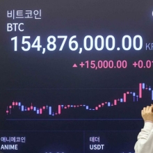 [포토] 비트코인, 4개월만에 사상 최고가