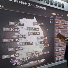 [포토] 사전투표 이틀째, 전국 투표율 현황