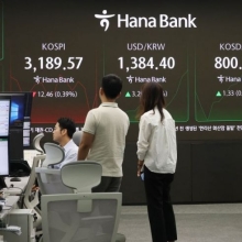 [포토] 분주한 딜링룸, 코스피 하락출발