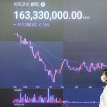 [포토] '비트코인 상승 어디까지?'