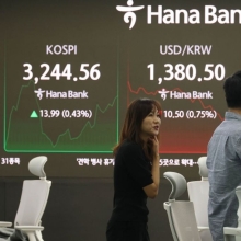 [포토] 3240대 강세중인 코스피