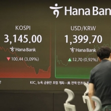 [포토] 코스피, 코스닥 양시장 3% 급락 중