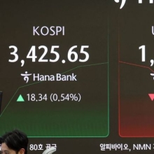 [포토] 11거래일 연속 상승세 이어가는 코스피