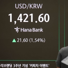 [포토] 원·달러 환율 1420원 돌파…5개월 만에 ‘최고’