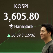 [포토] 코스피 장중 3,600 돌파