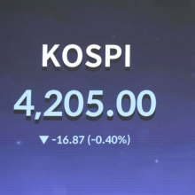 [포토] '숨고르는 코스피'