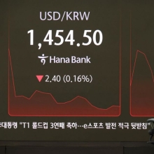 [포토] 1450대로 떨어진 원/달러환율