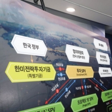 [포토] 김정관 장관, 한미 관세협상 관련 브리핑