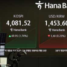 [포토] 코스피 4100선 탈환 시도