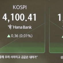 [포토] 코스피-원달러 환율 상승 출발