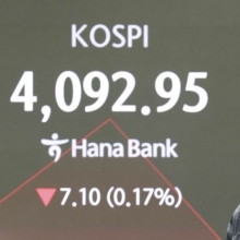 [포토] 1470원대 이어가는 원달러 환율