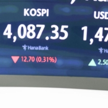 [포토] 코스피, 장 초반 약보합 흐름 이어가