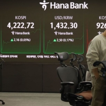 [포토] 낙폭 줄이는 코스피, 최고치 가나?