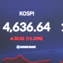 [포토] 코스피-원달러 환율 상승 출발