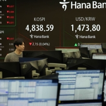 [포토] 코스피 하락, 원/달러 환율 상승 출발