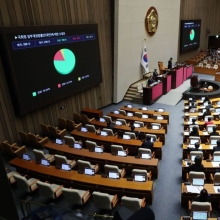 [포토] '필리버스터 사회권 이양' 국회법 개정안 본회의 통과
