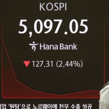 [포토] 폭락한 코스피