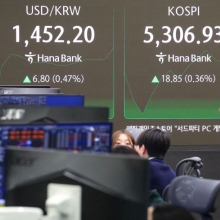 [포토] 코스피, 장 초반 하락 뒤 상승 전환