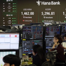 [포토] 코스피, 코스닥 상승 출발