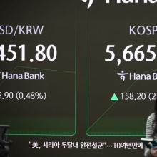 [포토] 사상 첫 5600선 돌파한 코스피