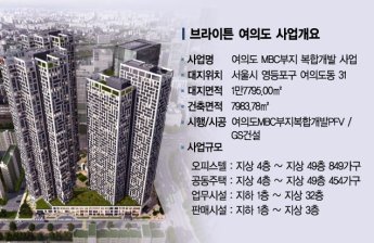 '브라이튼여의도' 준공 지연…내년 초 아파트 분양 미지수