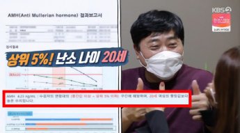 양준혁, '난소 나이 20대' 아내 검사 결과에 "최고다" (살림하는 남자들2)