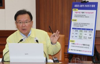 김 총리 "7월부터 새 거리두기 적용…수도권 6인 모임 허용"(상보)