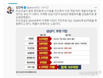 '이재명 성남FC 뇌물 의혹'‥ 김진태, "퍼즐이 맞춰지는 느낌" 