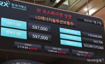 [포토]LG에너지솔루션 시초가 597,000원