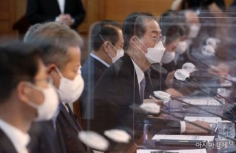 [포토] 규제혁신장관회의 주재하는 한덕수 총리