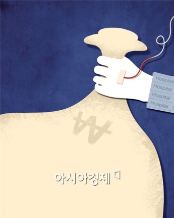 '셀프 손해사정 제한' 모범규준 내주 발표…생보사들 울상