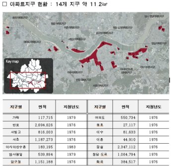 서울 '아파트지구' 역사속으로…재건축 더 유연해진다