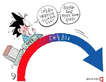 [금리대응 전략]②영끌족, 반년 지나야 금리하락 체감