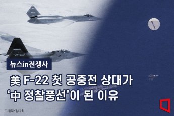 [뉴스in전쟁사]美 F-22 첫 공중전 상대가 '中 정찰풍선'이 된 이유 