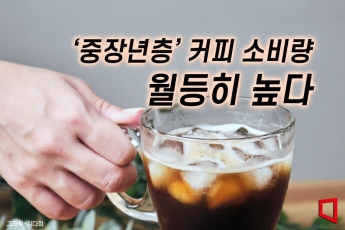 "습관적 하루에 한잔"…커피 소비량, 중장년층 월등히 높아