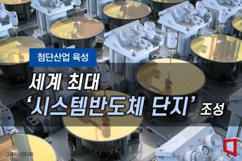 [첨단산업 육성]용인에 '300조원' 세계 최대 시스템반도체 단지 들어선다