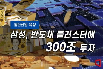 [첨단산업 육성]삼성, 반도체 클러스터에 300조 투자…TSMC 잡는다(종합)