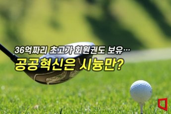 3大 국책은행 보유 골프 회원권 가격만 158억…공공혁신은 시늉만?