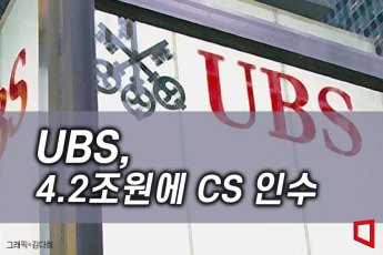 UBS, 4.2조원에 CS 인수…스위스 "구제금융 아닌, 상업적 해결책"