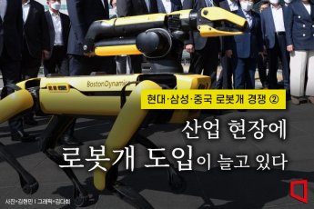 [현대·삼성·중국 로봇개 경쟁]"공장부터 전쟁까지 활용"…현대차 로봇개 뜬다