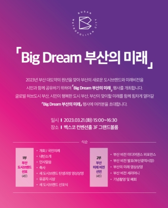 ‘Big Dream 부산의 미래’ 선포식 개최 … 2023년, 부산 대도약 원년