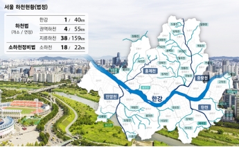서울시, '그레이트 한강' 청사진 구체화…실행전략 용역 착수