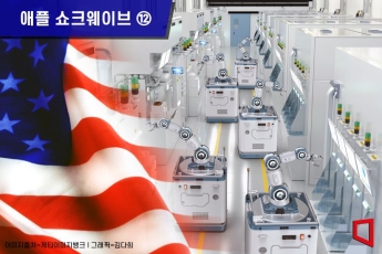 [애플 쇼크웨이브]⑫EUV 도입 포기 '나비효과'…美 첨단반도체 후퇴의 시작