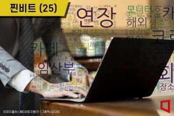 [찐비트]검색 20배 늘었다…블라인드로 본 '재택근무'[오피스시프트](25)